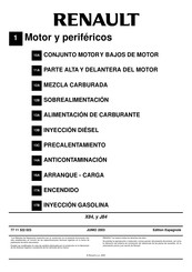 Renault J84 Manual Del Usuario