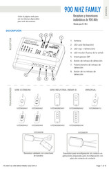 BEA 900 MHZ FAMILY Manual De Instrucciones