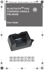 Motorola PMLN6428 Guia Del Usuario