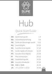 Sure Petcare Hub Guia De Inicio Rapido