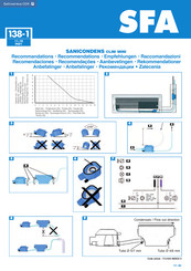 SFA SANICONDENS Clim mini Guia De Inicio Rapido