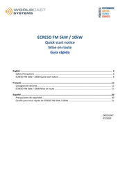 Worldcast Systems ECRESO FM 5 KW Guía Rápida