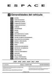 Renault ESPACE JK0D Manual Del Usuario