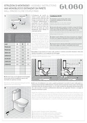 Globo GR004.BI Instrucciones Para El Montaje