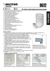 Hiltron security DG12 Manual De Instrucciones