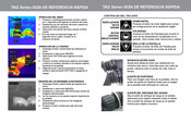 Nivisys TAG Serie Guía De Referencia Rápida