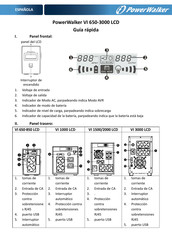PowerWalker VI 2000 LCD Guía Rápida