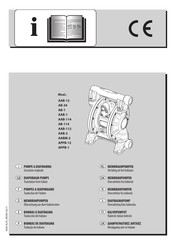 ALFA AAB-12 Manual De Instrucciones