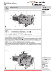 Thomas Industries Rietschle Thomas MACRO VTB 180 Instrucciones De Uso