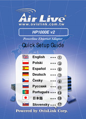 AirLive HP1000E Manual Del Usuario