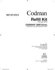 Codman 3000 Serie Manual De Instrucciones