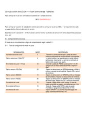 Hexacom ACUDAV410 Configuración