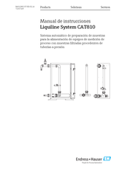 Endress+Hauser Liquiline System CAT810 Manual De Instrucciones