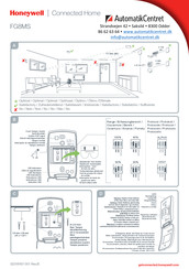 Honeywell FG8MS Instrucciones De Instalación