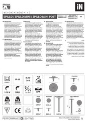 Performance In Lighting SPILLO MINI POST Guia De Inicio Rapido