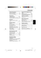 Panasonic FW-C505/19 Manual De Instrucciones