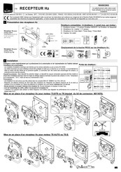 Simu Hz Manual Del Usuario