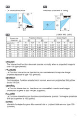 Hitachi LP-TW4001 Guia Del Usuario