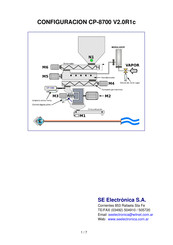 SE Electrónica CP-8700 Manual De Instrucciones