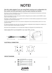 PIAB P5010 CU Manual