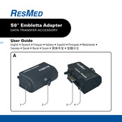 ResMed S9 Serie Manual Del Usuario