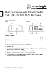 Interlogix TVE-1620 Guia De Inicio Rapido