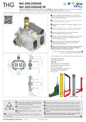 THG PARIS G00.5300AE/W Instrucciones De Instalación