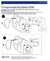 Mitel IP PKM IM Guia De Instalacion