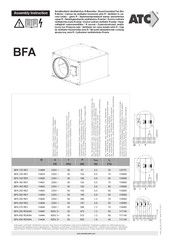 ATC BFA 250 RE2 Instrucciones De Montaje