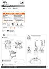 Petzl ASTRO SIT FAST Guia De Inicio Rapido