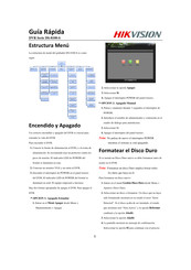 Hikvision DVR Serie Guía Rápida