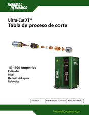 Thermal Dynamics Ultra-Cut XT Manual De Instrucciones