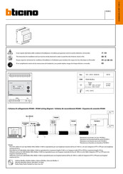 Bticino F4CON12 Manual De Instrucciones