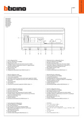 Bticino 346891 Manual De Instrucciones