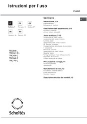 SCHOLTES TRC 640 C Instrucciones De Uso