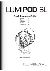 Iluminarc ILUMIPANELL Guía De Referencia Rápida