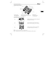 Trust DigiCam DB-1180 Instrucciones De Uso