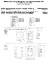 Rockwell Automation MD60 Instrucciones De Instalación