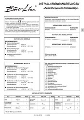 Argoclima Emo AE09 Manual De Instrucciones