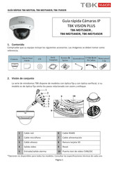 TBK vision PLUS TBK-MD7536EIR Guía Rápida