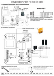 Ribind K-CRX Instrucciones