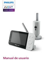 Philips AVENT SCD921 Manual Del Usuario