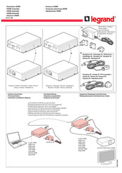Legrand 0 517 38 Manual De Instrucciones