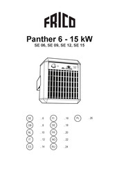 Frico Panther 6 Manual De Instrucciones