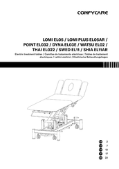 DDUUEETT COINFYCARE LOMI PLUS EL05AR Manual Del Usuario