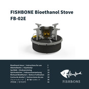 Fishbone Offroad FB-02E Instrucciones De Uso