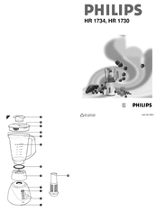 Philips HR 1734 Manual De Instrucciones