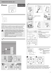 Daikin EKWCTRDI1V3 Manual De Instrucciones