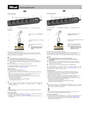 Trust PW-3100 SURGE GUARD Guia De Inicio Rapido