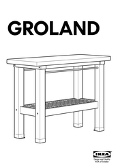 IKEA GROLAND Manual Del Usuario